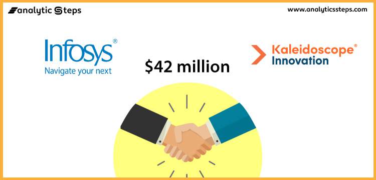 Infosys to acquire US-based Kaleidoscope Innovation for $42 million title banner