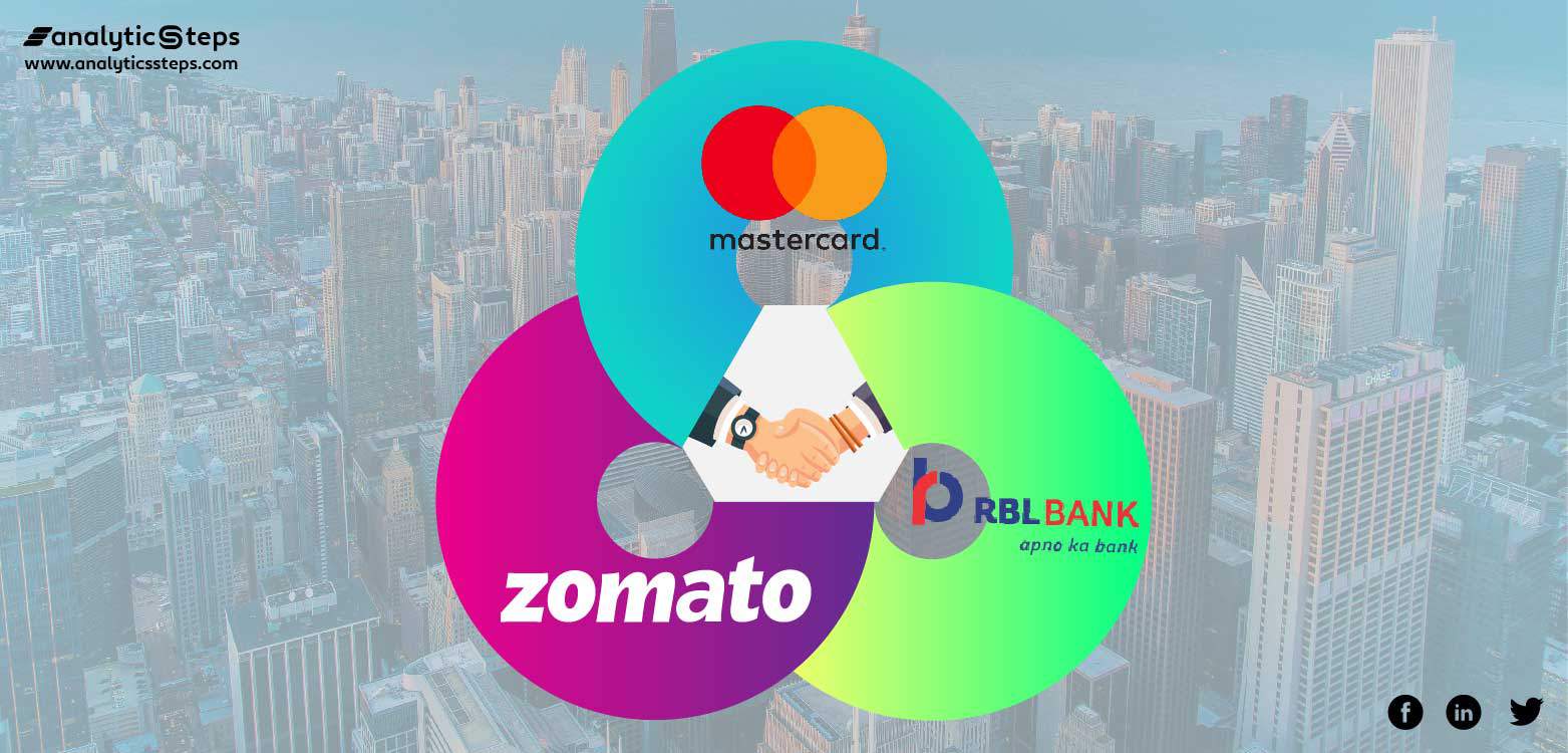 Zomato launches co-branded credit cards with RBL Bank, Mastercard title banner