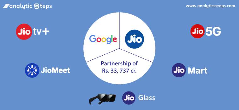 Reliance AGM 2020 Highlights: Key Announcements by RIL title banner