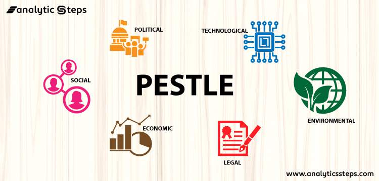 What Is PESTLE Analysis Factors Advantages And Disadvantages Of 