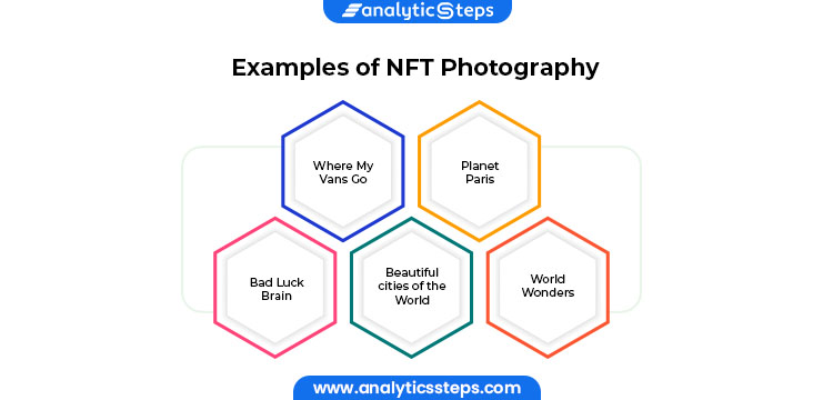 Examples of NFT Photography