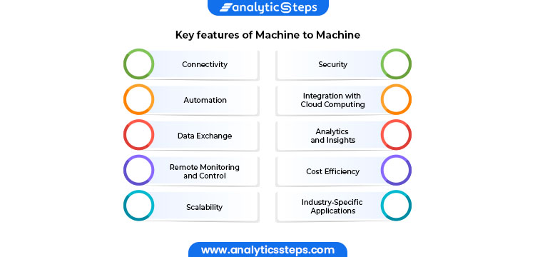 Key features of Machine to Machine